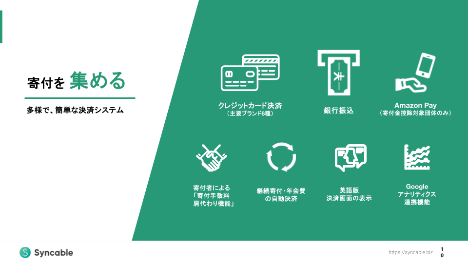 Syncable機能説明会_スライド資料（FAQ反映用）.png