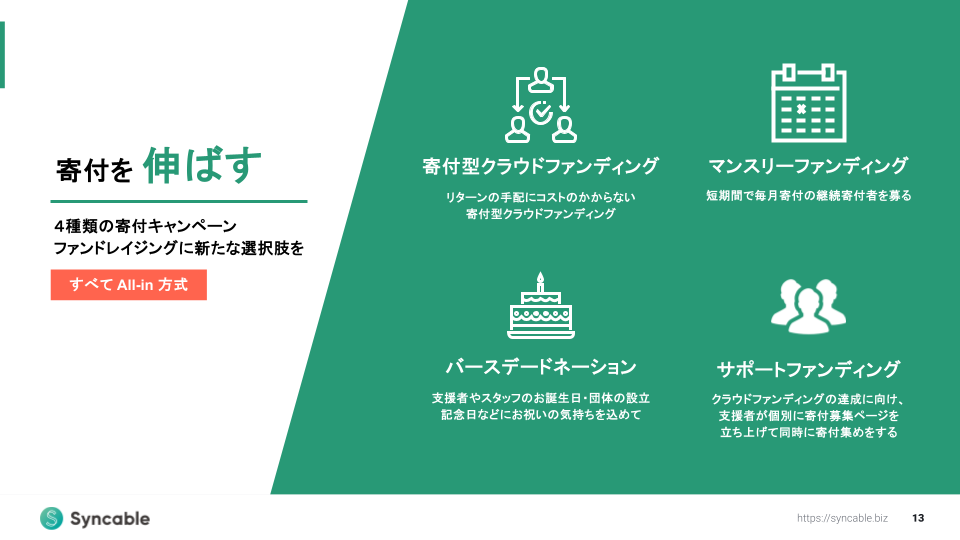 Syncable機能説明会_スライド資料（FAQ反映用） (2).png