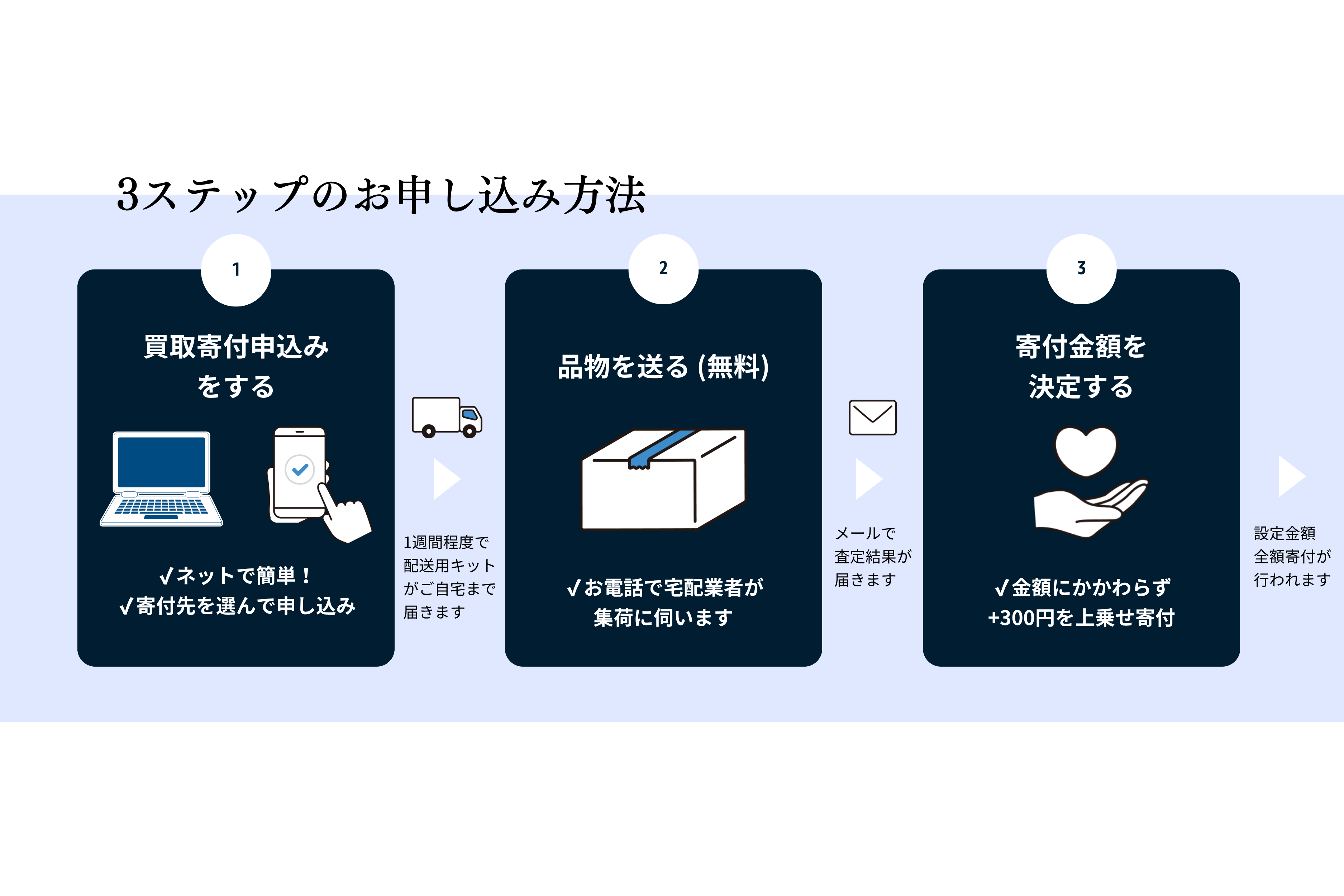 FAQ用更新 (1).png